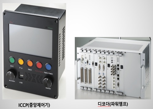 DecoderPowerAmp